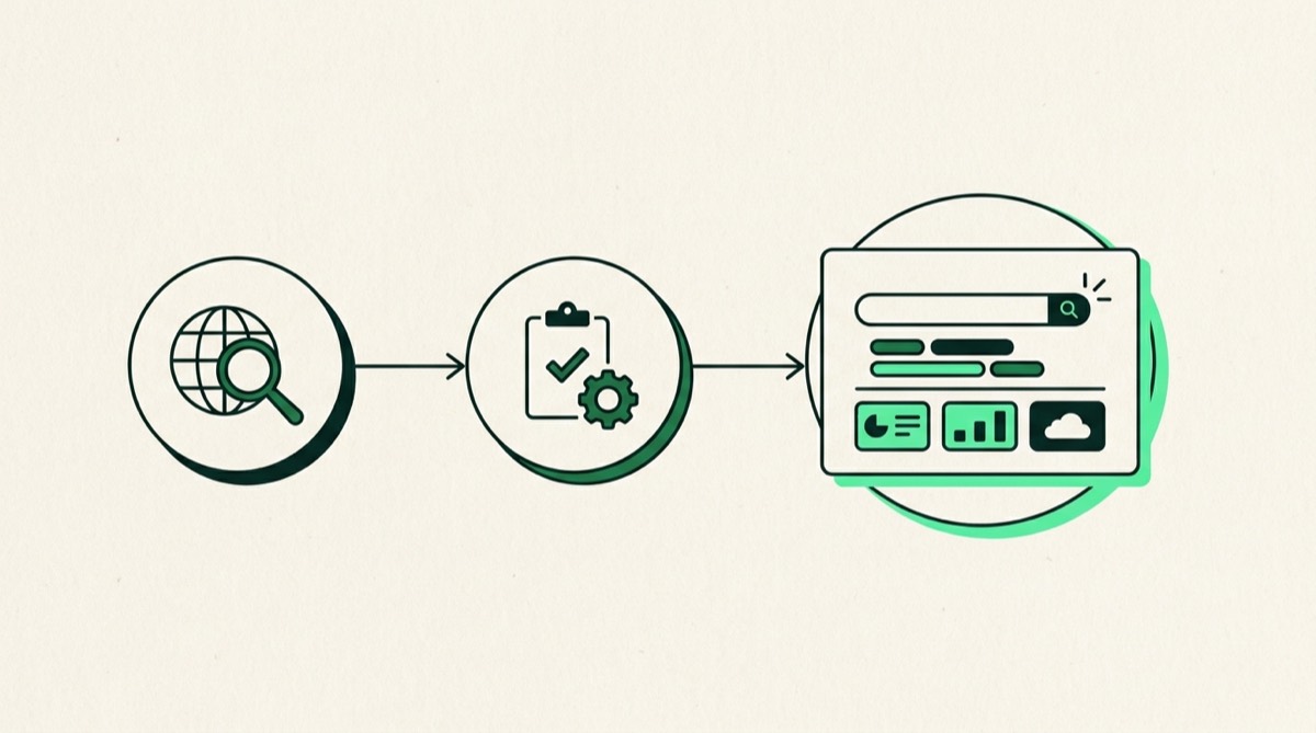 How to Do a GEO Audit: A Step-by-Step Guide